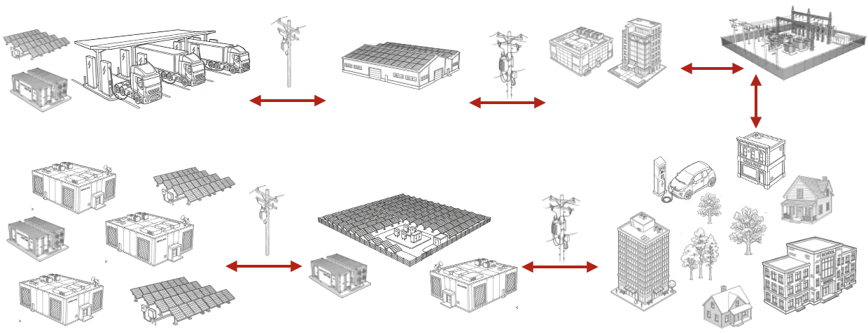 services-image
